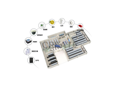 CREATE-2D机房动力环境视频集中监控系统